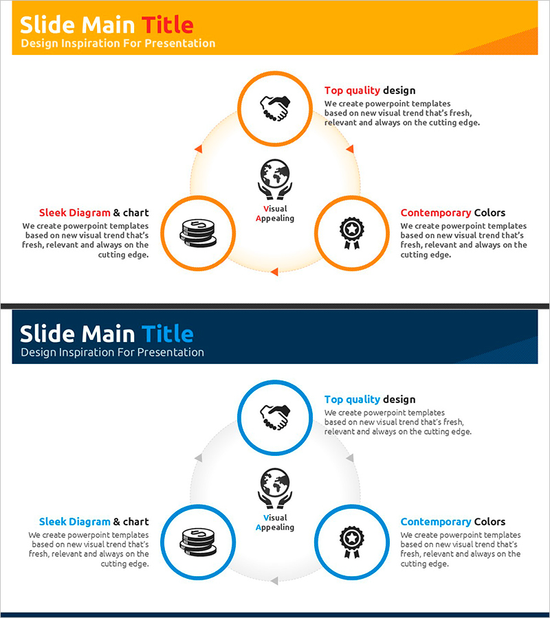 Environmental and Social Contribution Activities – Flow Diagram
