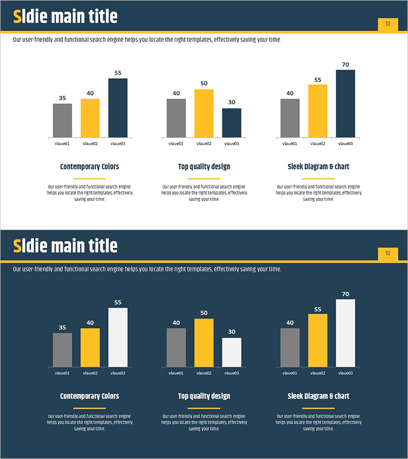 3개의 경쟁 우위 그래프 – 시장 및 경쟁사 분석