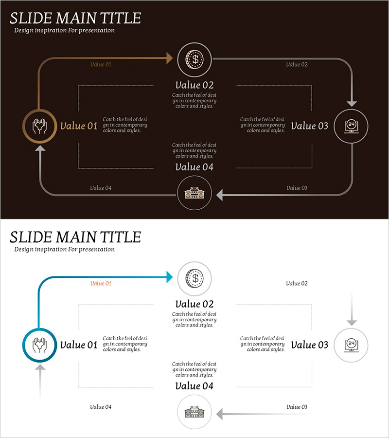 실버타운 선정 절차 – 사업 관리 프로세스