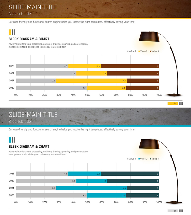 스택형 차트를 통한 시장 동향 분석 – 실내 조명 활용