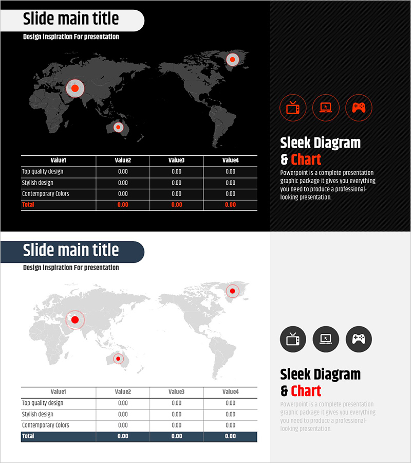 나라별 현대인들의 스마트폰 중독 현황 – 미니멀 디자인 다이어그램