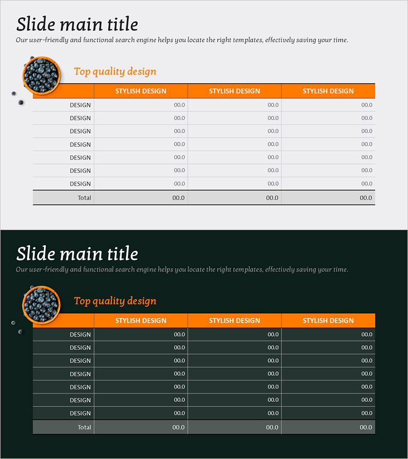 과일별 당류 함량 – 재무 성과 분석