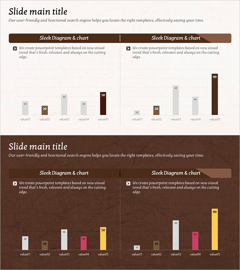 성장 전 후의 비교 그래프 – 사업 전망과 전략