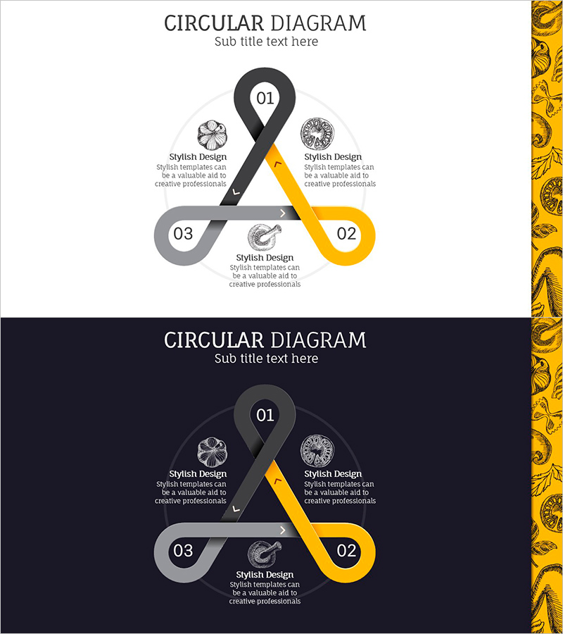 식재료 일러스트 순환 다이어그램 – 사업 추진 전략