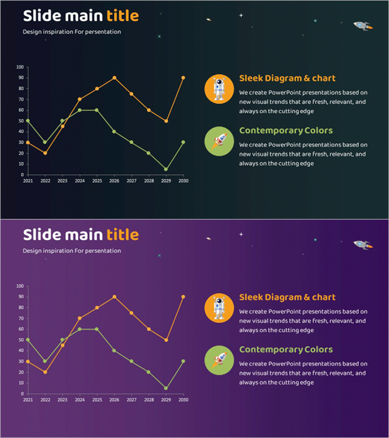 우주산업 분석 그래프 – 시장 및 경쟁사 분석