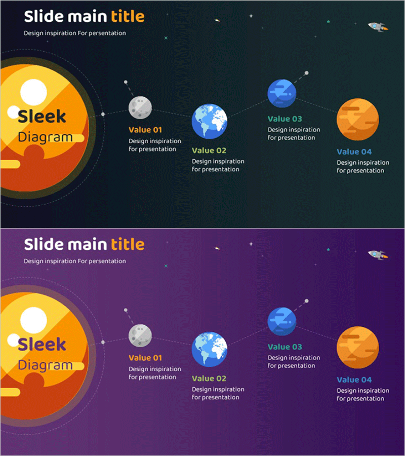 행성 일러스트 다이어그램 – 사업 전략 시각화