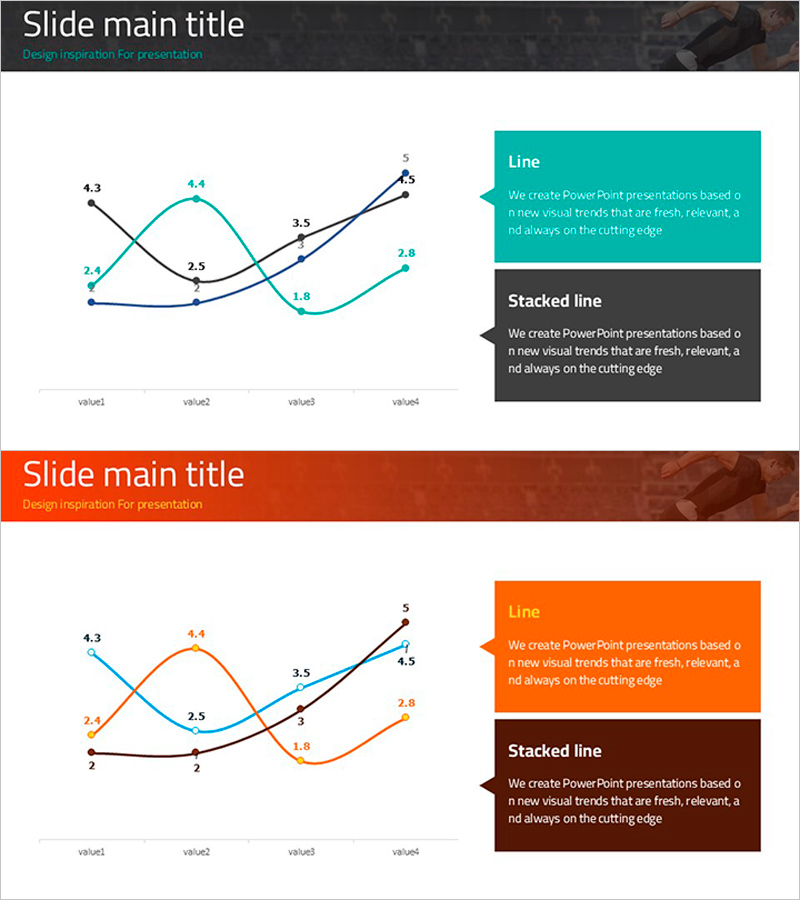실적 분석 라인 그래프 – 데이터 기반 인사이트 제공