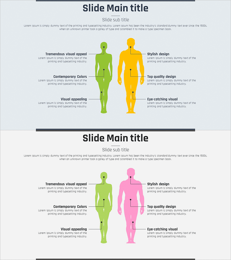 성별 고객 분석 실루엣 다이어그램 – 고객 이해를 높이는 인사이트