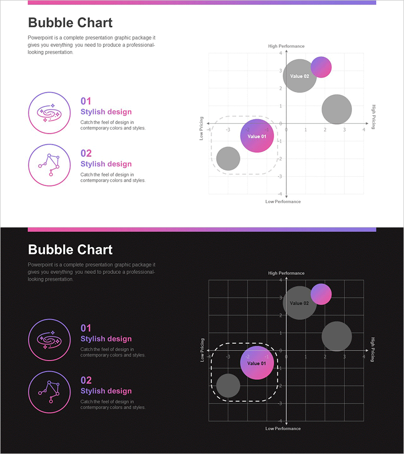 천문학 연구 주제 포지셔닝 – 통찰력 있는 시장 분석
