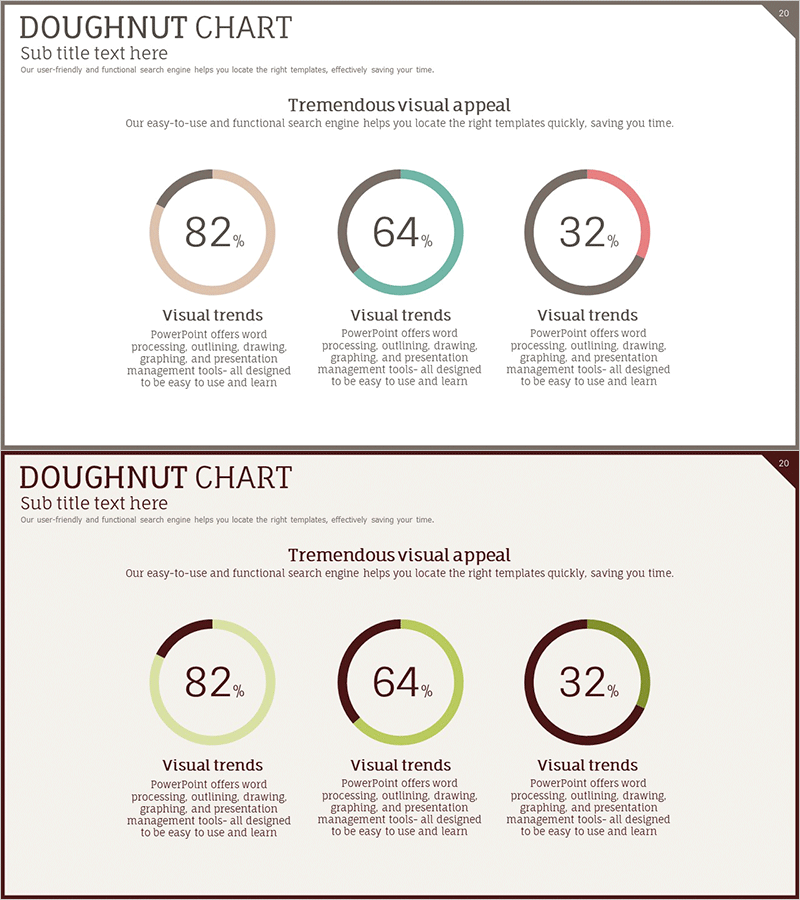 개발현황 도넛형 원 그래프