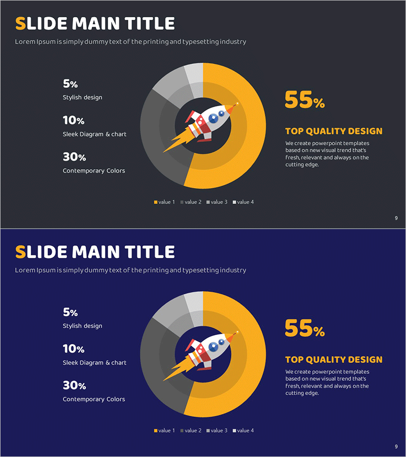 로켓 연구 진도율 원그래프 – 시장 및 서비스 분석