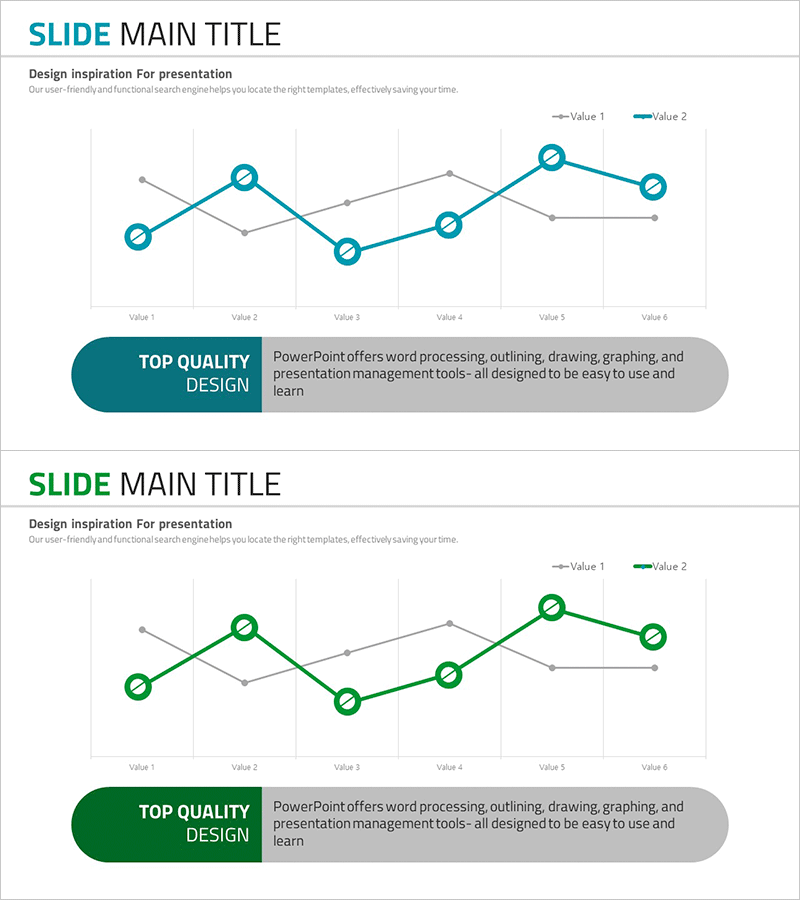 강조 꺾은선 그래프로 시장 분석 시각화