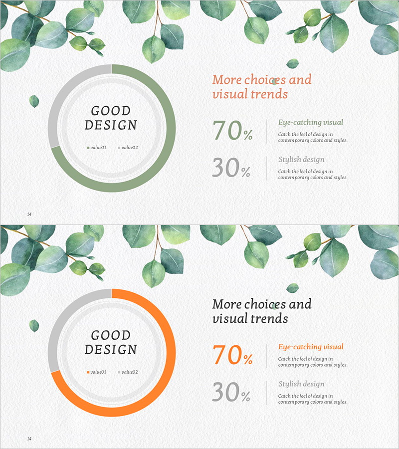 유칼립투스 도넛 차트 – 시장 분석을 위한 시각화