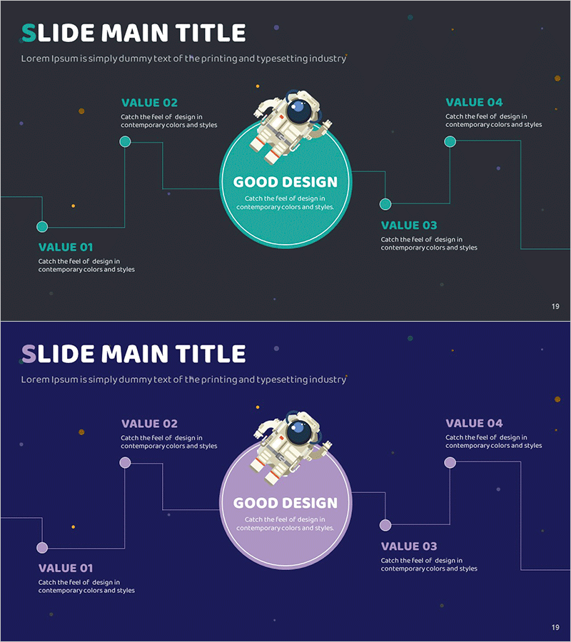 Astronaut Work Process Diagram – Effective Business Strategy