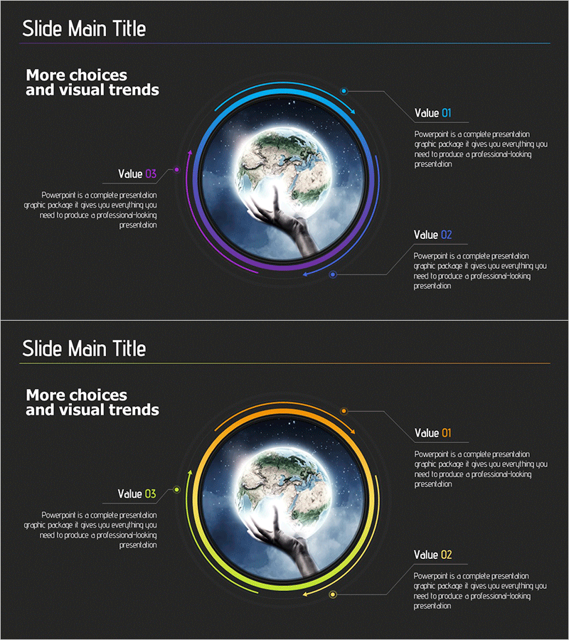 미래 지구 발전 다이어그램 - 지속 가능한 발전과 비전