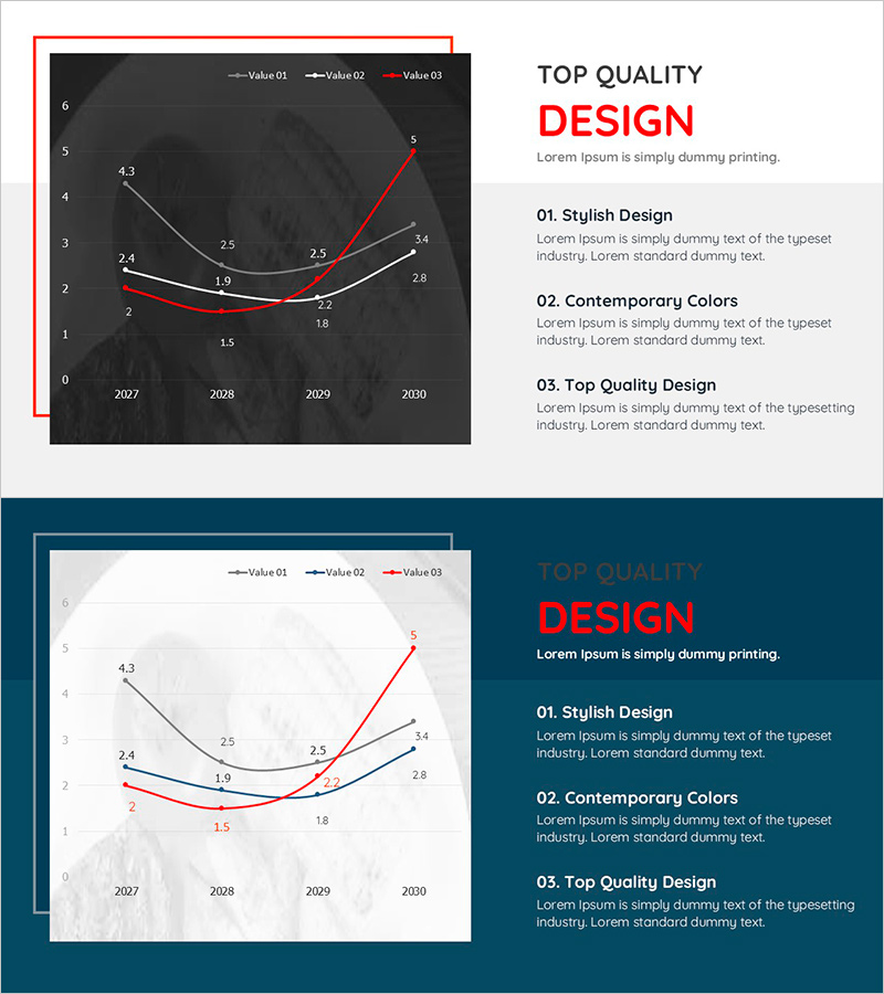 월평균 외식 소비 추이를 시각화한 그래프 슬라이드