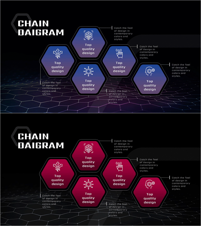 AI 서비스 주요 특성 다이어그램 – 운영 효율성을 위한 비즈니스 도구
