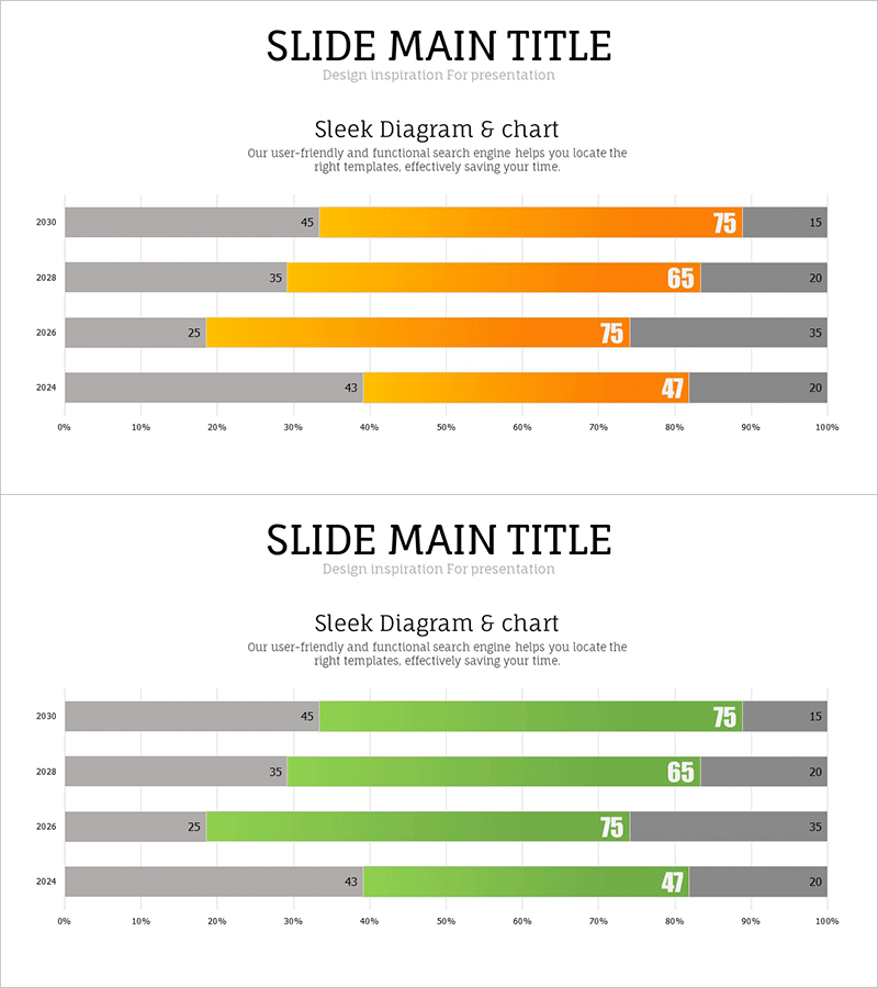 세분형 강조 가로막대 그래프로 시장 및 경쟁사 분석