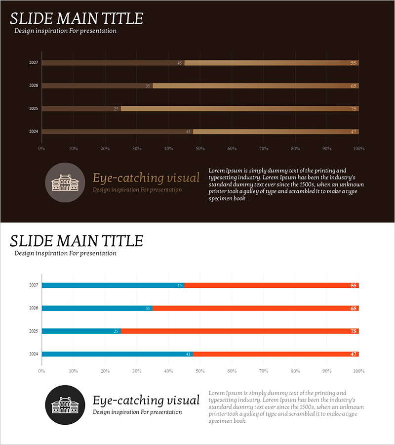 건설 현황 그래프 – 시장 분석 및 경쟁통계