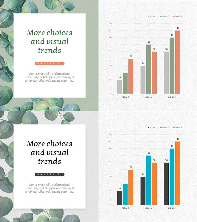 오렌지 그린 성장 그래프 분석 – 시장 경쟁 우위