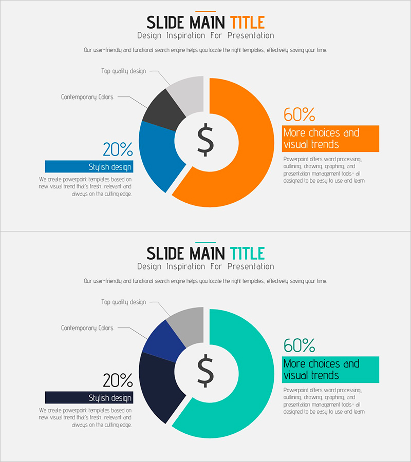 주주현황 도넛 차트 – 재무 성과 시각화
