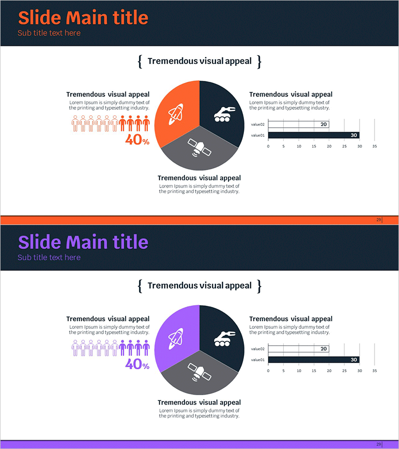 우주산업 분석 그래프 차트 – 시장 및 경쟁사 분석