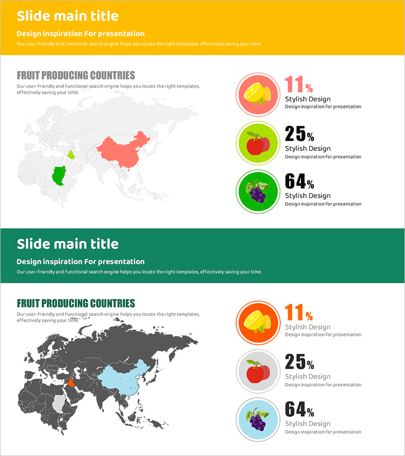 과일 주요 거래 비율 – 시장 분석 및 전략