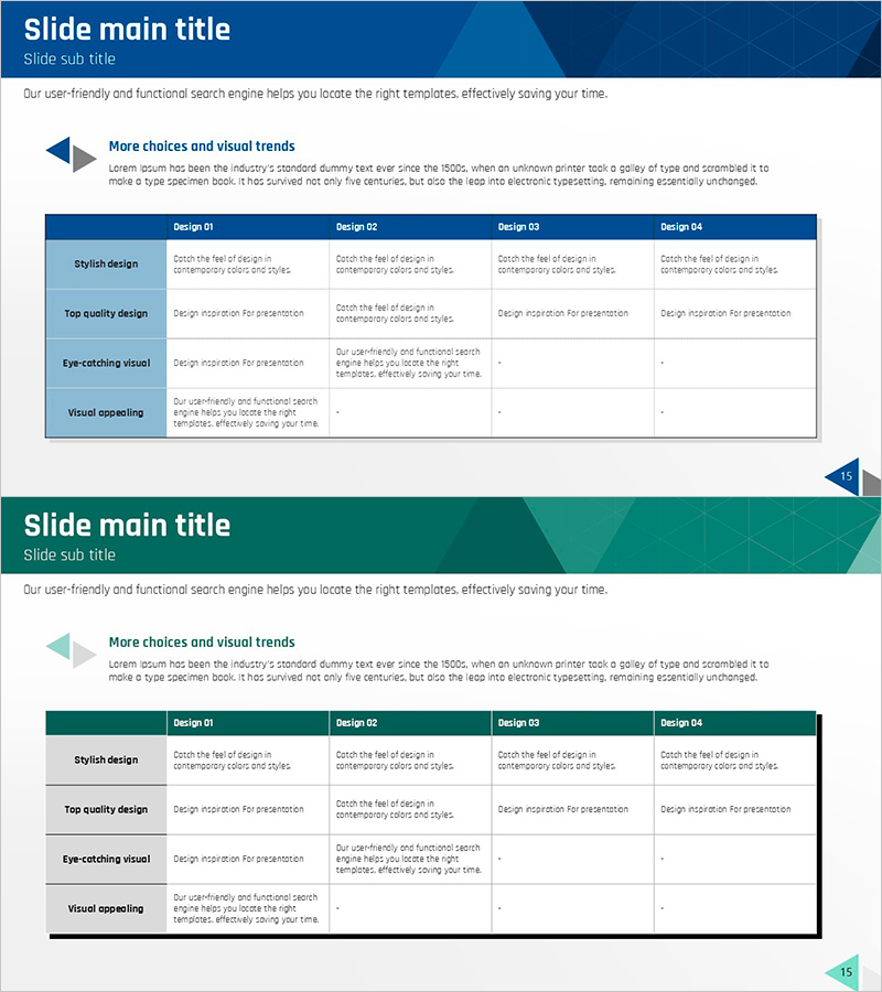 운영계획을 시각화한 지원 방안 및 분석표