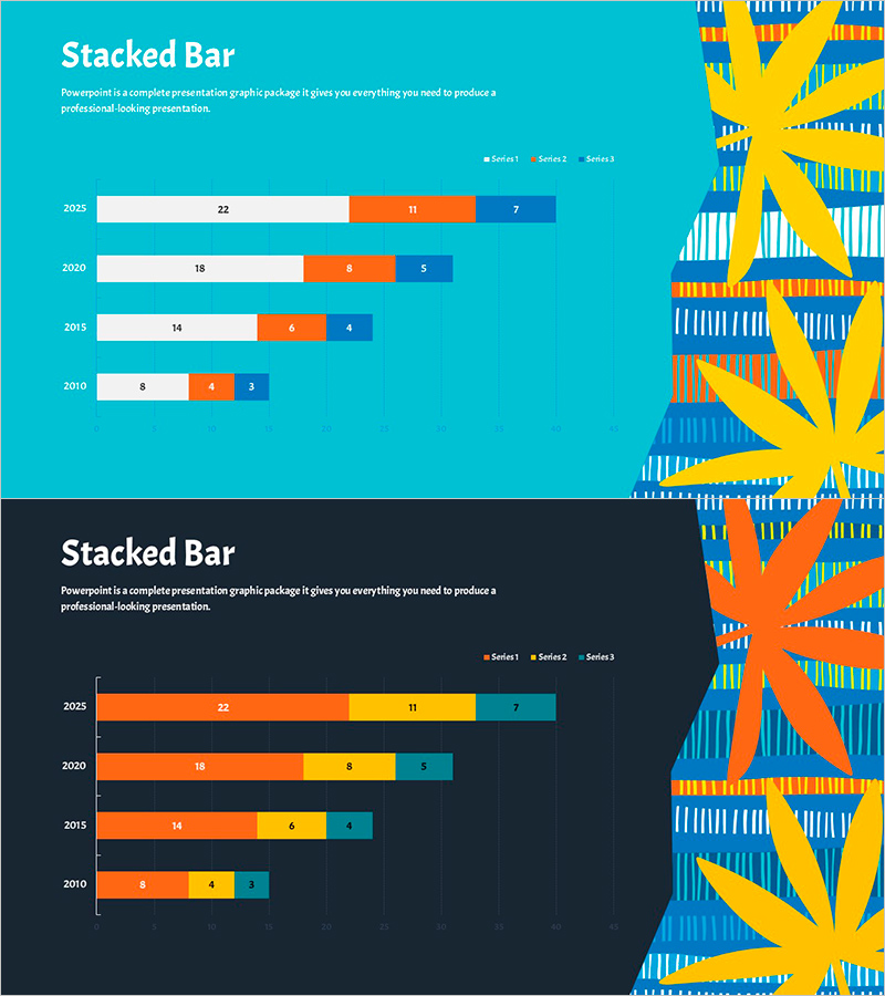 가로막대그래프로 증가 시장동향 시각화 – 사업 추진 전략