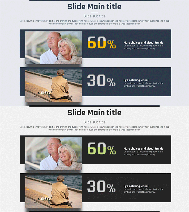 노후 분석 그래프 - 시장 및 경쟁사 분석