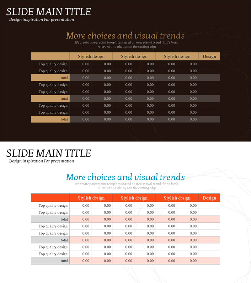 브라운 오렌지 기본 테이블 차트 – 사업 관리와 조직 계획