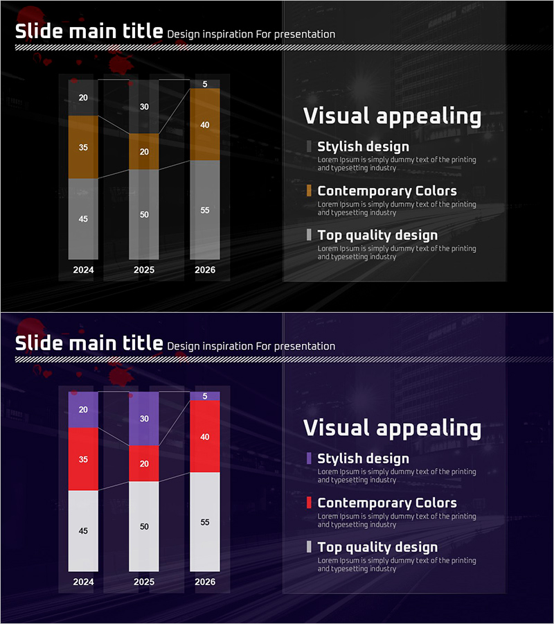 다년간 연령별 범죄 비율 변화 – 데이터 분석을 통한 인사이트
