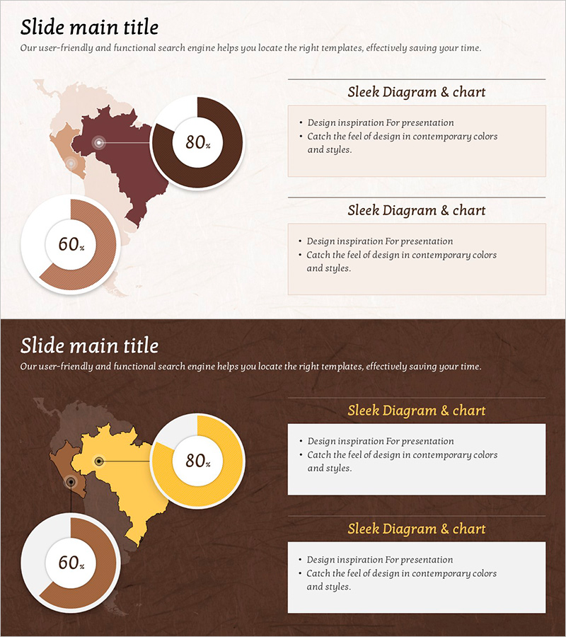 갈색 노랑 지역 분석 – 시장 점유율 시각화