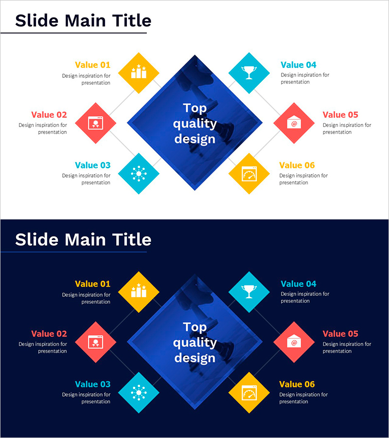 게임 경기 전략을 시각화한 다이어그램 슬라이드 – 핵심 역량 강조