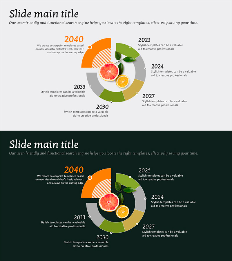 Maximizing Business Strategies with the Fruit Slice Year Chart – Key to Success