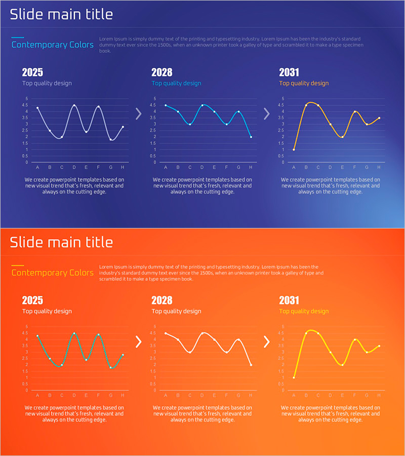 Visualizing Annual Sales Performance Trends - Graph Slide