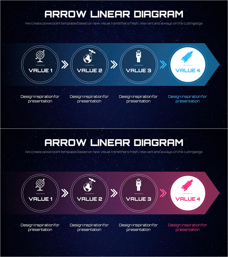 화살표 선형 다이어그램으로 데이터 흐름 시각화 – 혁신적 접근
