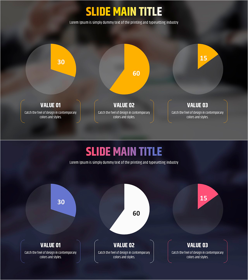 Marketing Survey Results – Data Visualization Graph