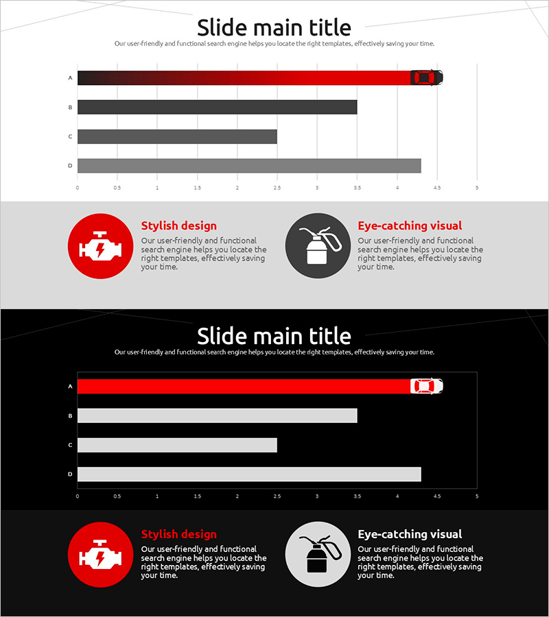 전기차 화재 발생 사고 그래프 - 시장현황 및 위험 관리