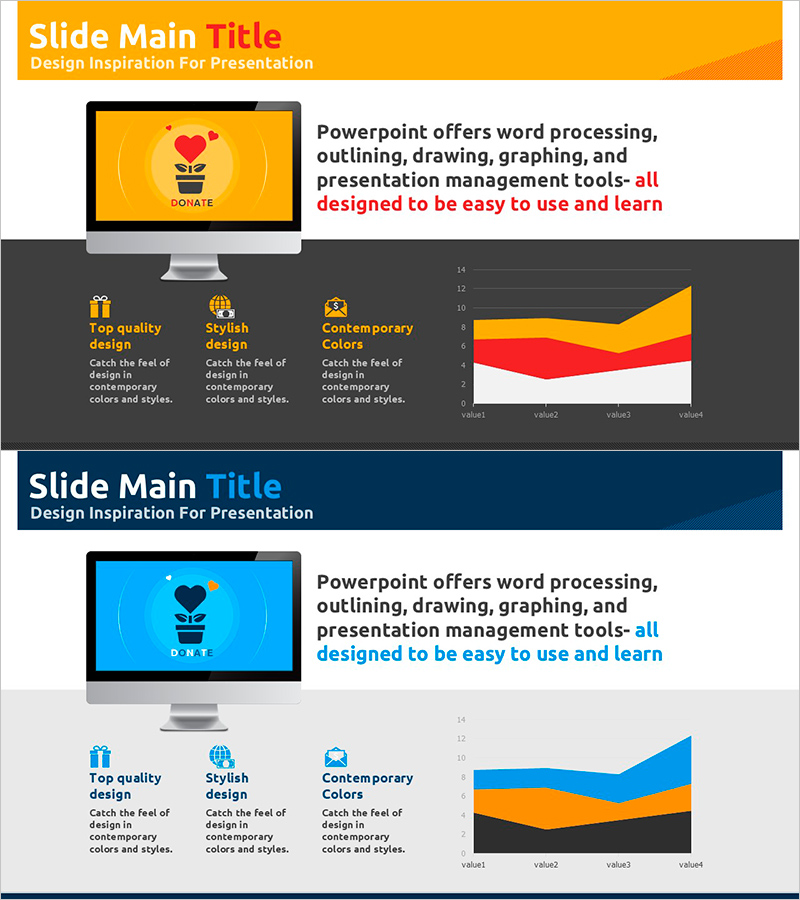 기부 웹사이트 이용도 현황 슬라이드 – 데이터 분석의 핵심