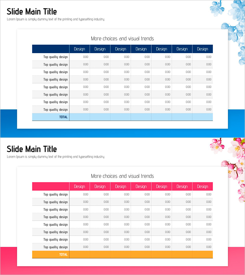 다이어그램으로 시각화한 데이터 트렌드 – 비전과 혁신