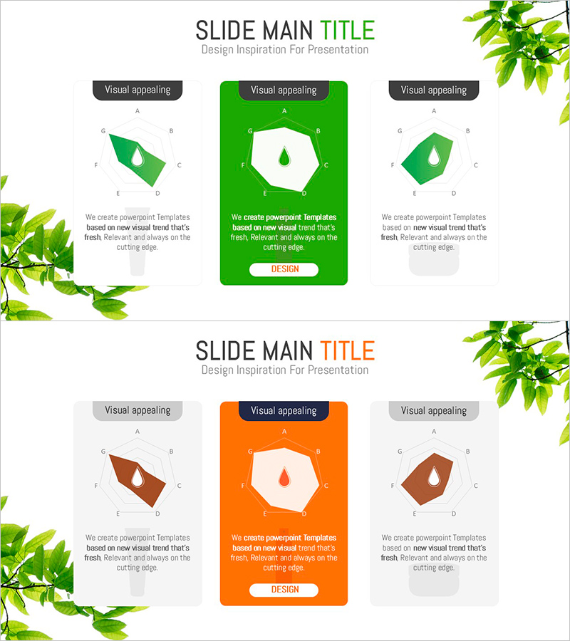 물과 식물의 상관관계 차트 – 데이터 시각화