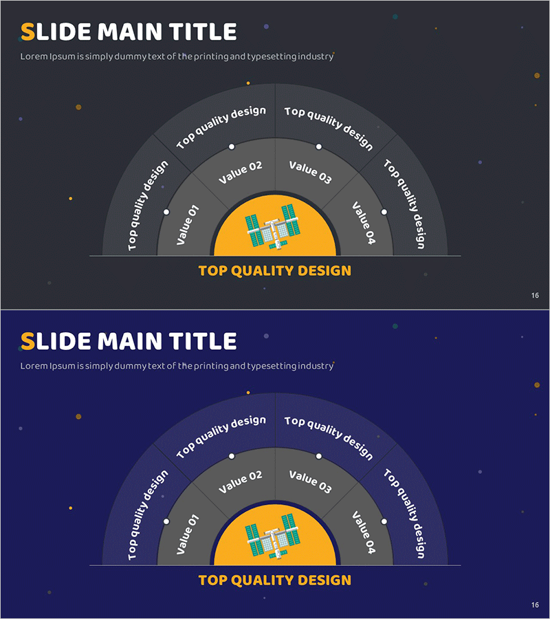 인공위성 핵심역량 다이어그램 – 사업 비전 설명