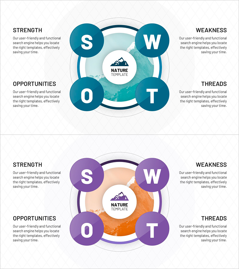 자연 SWOT 분석 슬라이드 – 시장 이해의 시작