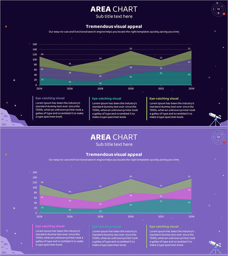 천문학 테마 방사형 그래프 – 시각적 분석 도구