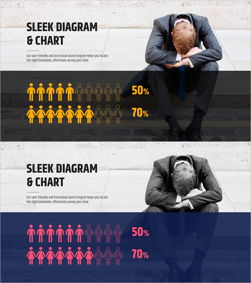 성별 직장 스트레스 조사결과 슬라이드 템플릿