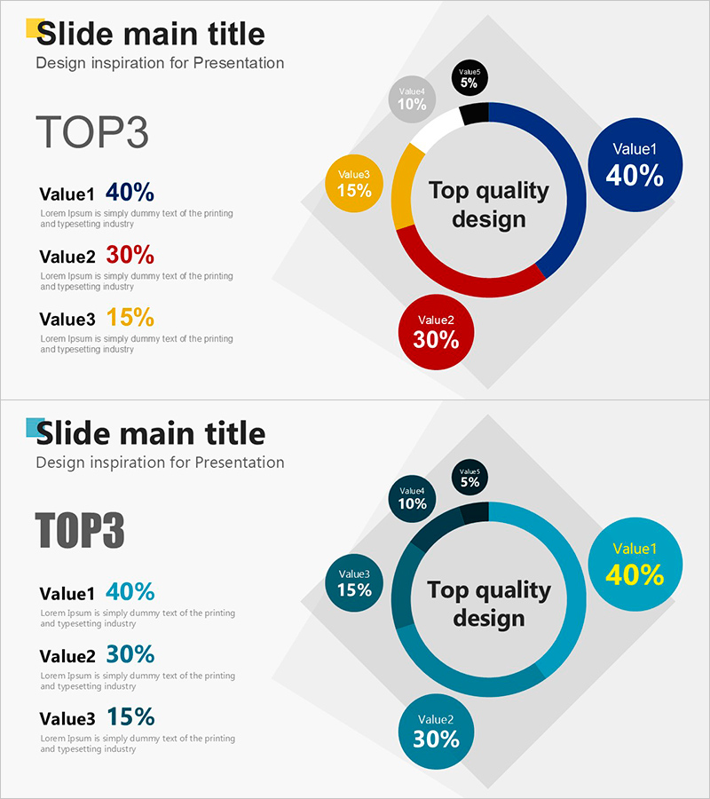 한국 전통문화 점유율 차트 – 문화의 우수성을 강조