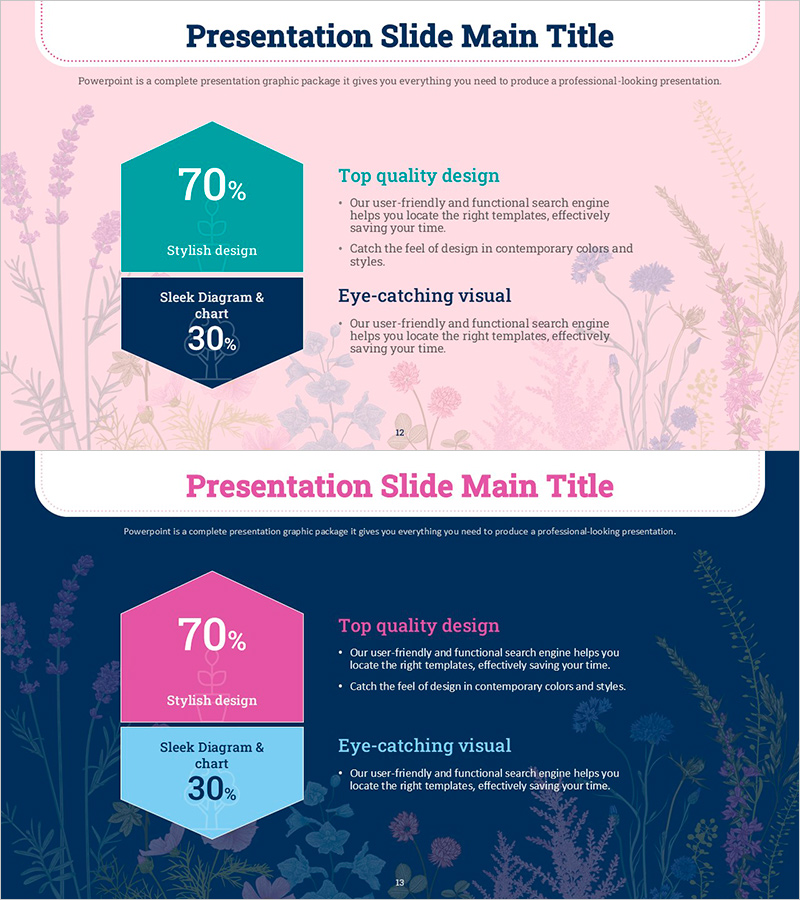 다방향 흐름으로 증감 원인 분석 - 사업 추진 전략