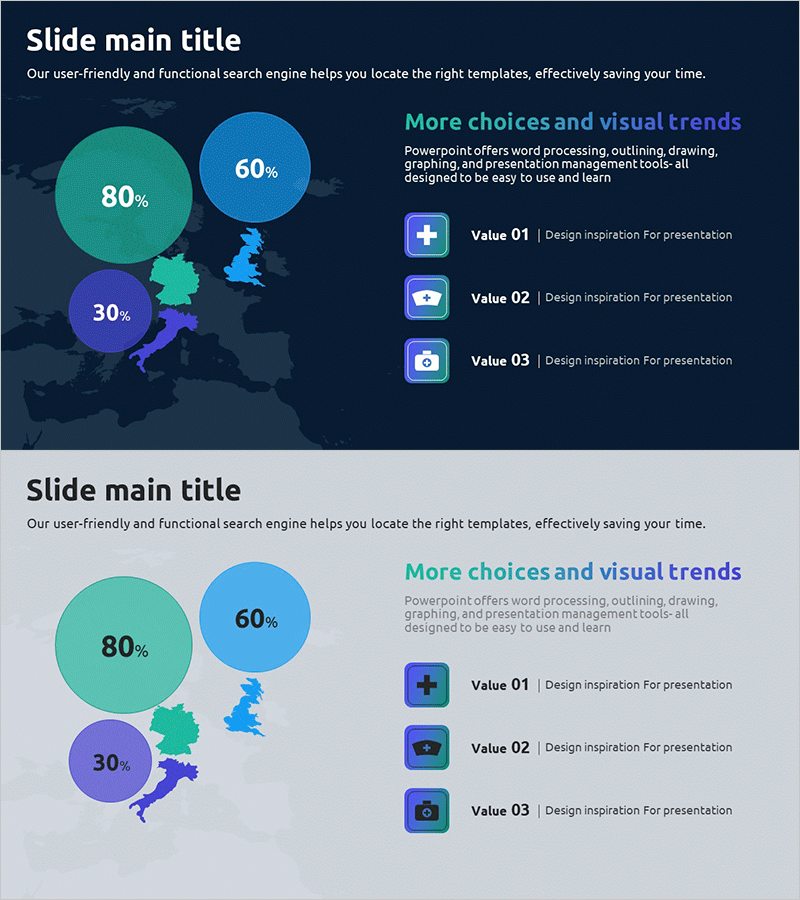 타겟 시장 현황 및 진행사업 – 시장 분석 다이어그램