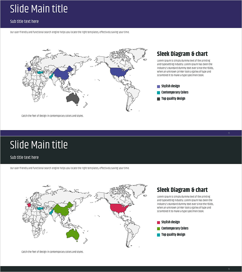 목표 시장 개요 살펴보기 – 글로벌 네트워크 분석